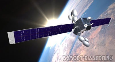 Экспресс-АМ6